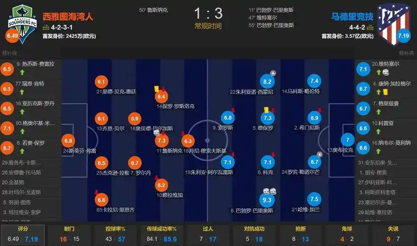 来了！中国裁判马宁将迎世界杯首秀 执法厄瓜多尔VS库拉索